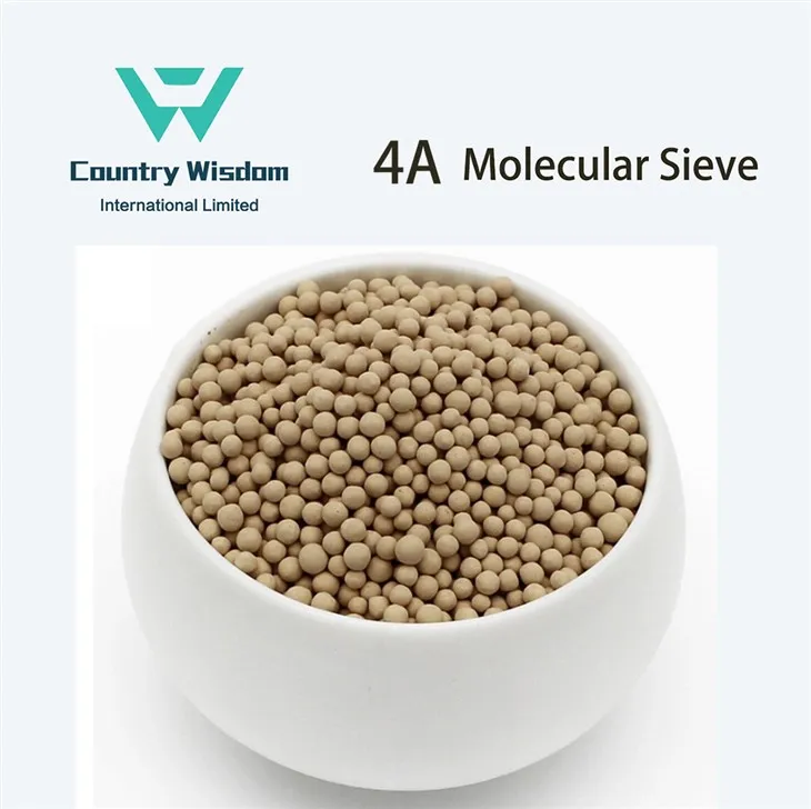 4A Zeolite Molecular Sieves Adsorbent For Natural Gas Drying And Removal Of CO2