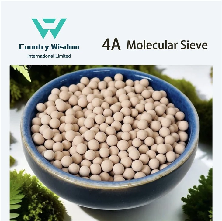 Molecular Sieve 4A Adsorbents For Dewatering Of Instrument Gases