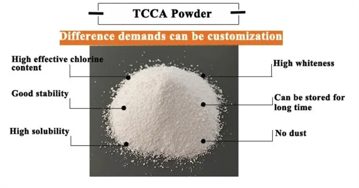 TCCA 90% 8-30mesh Chlorine Granule